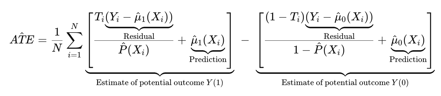 AIPW formula
